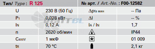 Rosenberg R 125 STAHL - описание, технические характеристики, графики